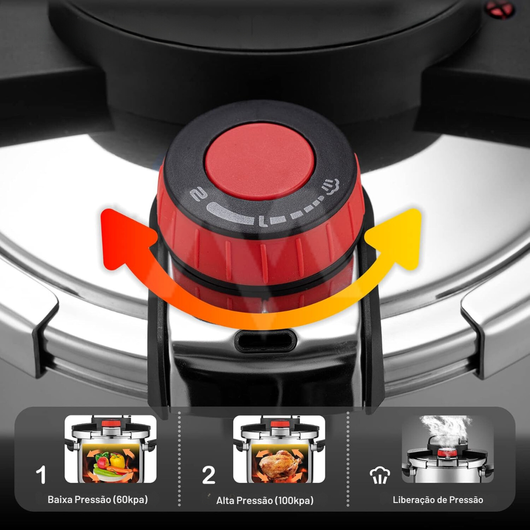 LEVE 3 PAGUE 1 - 2 Panelas de Pressão TurboChef Aço Inoxidável - À Prova De Explosões + Kit Utensílios